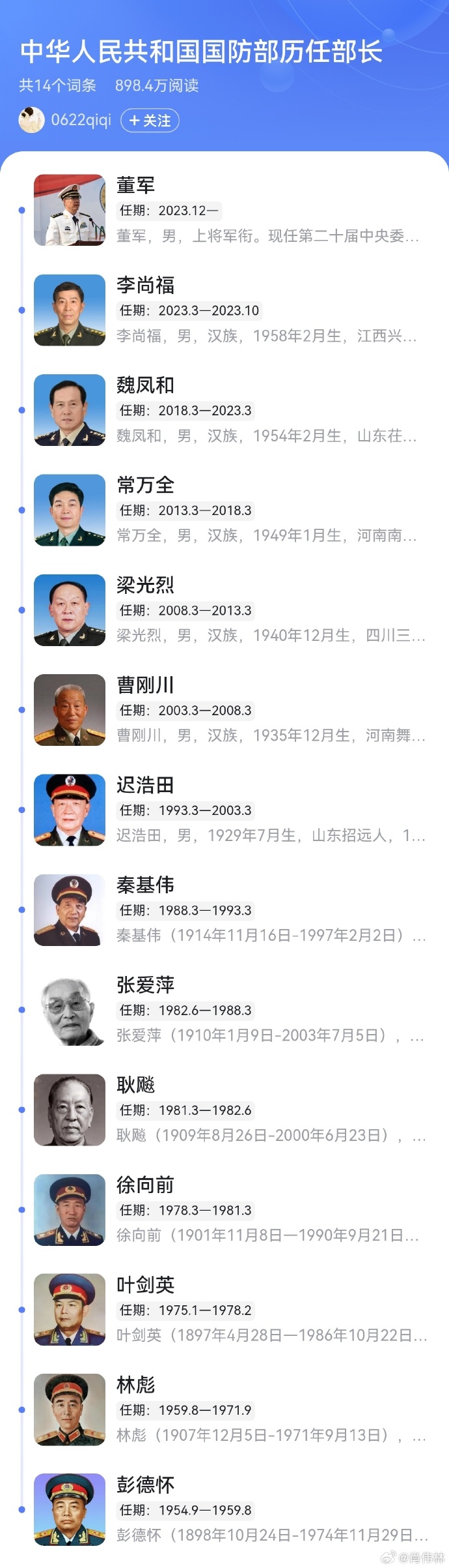 歷任國防部發(fā)言人，見證國防力量的崛起與變遷，歷任國防部發(fā)言人見證國防力量崛起與變遷歷程
