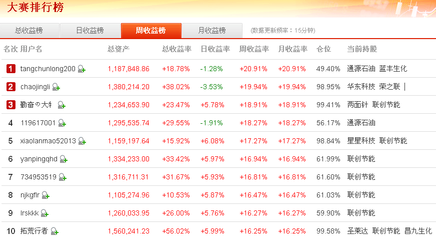 網(wǎng)易財(cái)經(jīng)股票直播方法，深度解析與實(shí)戰(zhàn)指南，網(wǎng)易財(cái)經(jīng)股票直播，深度解析與實(shí)戰(zhàn)指南
