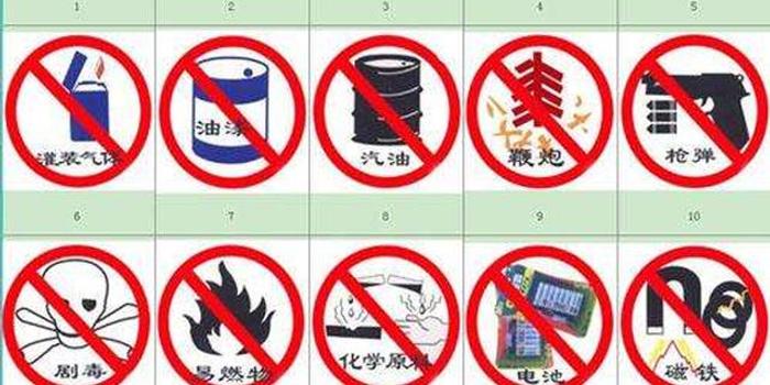 世界十大禁用武器概述，世界十大禁用武器概覽