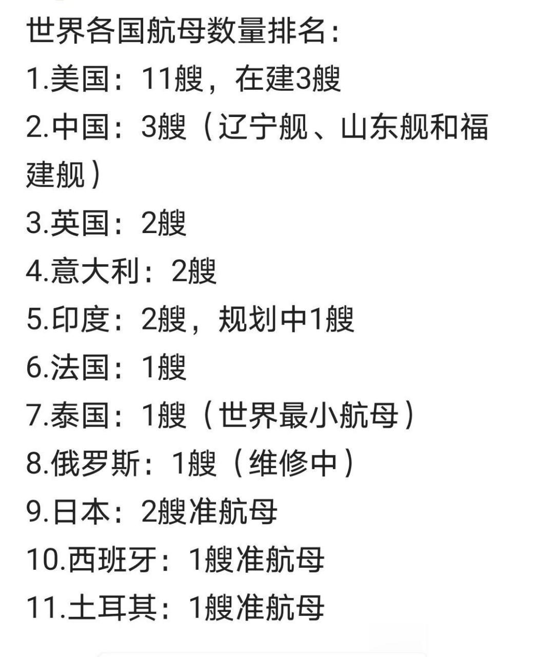 全球擁有航母的國(guó)家及其影響力分析，全球航母擁有國(guó)及其影響力解析