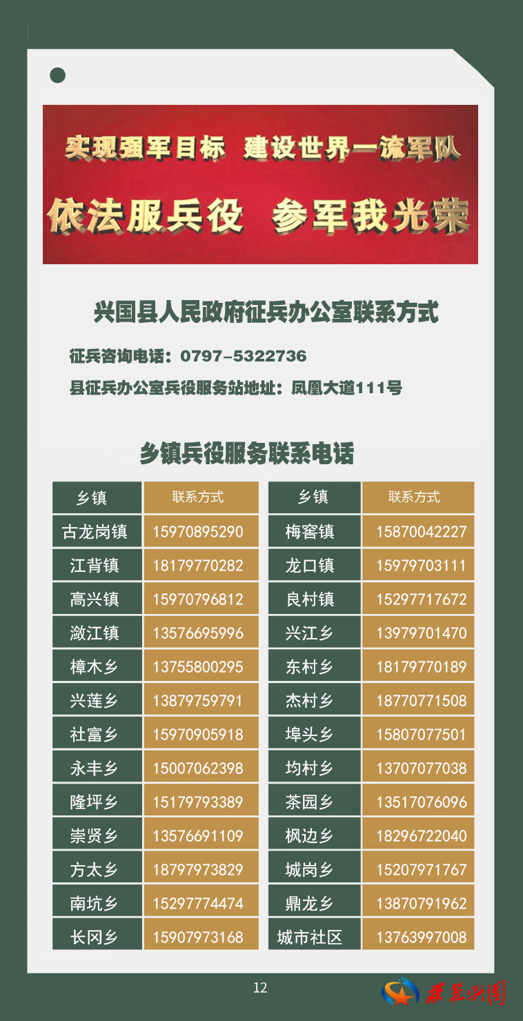 關于2021征兵網，報名流程、政策解讀及常見問題解答，2021征兵網全面解析，報名流程、政策解讀及答疑