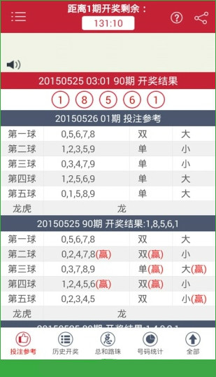 新澳門今期開獎結(jié)果