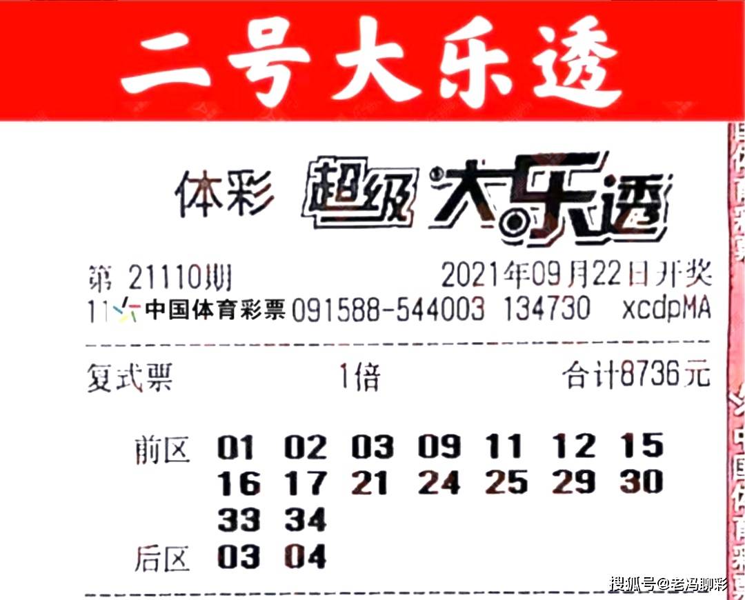彩艮今期中大獎(jiǎng)打一準(zhǔn)確生肖——揭秘好運(yùn)生肖的奧秘，揭秘好運(yùn)生肖，彩艮今期中大獎(jiǎng)的準(zhǔn)確生肖奧秘
