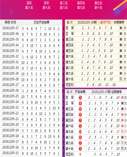 新澳今晚9點(diǎn)30分準(zhǔn)確生肖預(yù)測——探索生肖與運(yùn)勢的神秘關(guān)聯(lián)，新澳今晚9點(diǎn)30分生肖預(yù)測揭秘，生肖與運(yùn)勢的神秘關(guān)聯(lián)探索