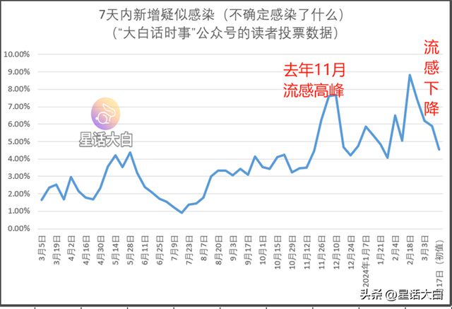 新澳門(mén)走勢(shì)圖最新，探索與解析，澳門(mén)最新走勢(shì)圖解析與探索