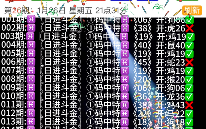 澳門天天開好彩生肖卡表，預(yù)測與策略展望至2025年，澳門天天開好彩生肖卡表展望，預(yù)測與策略至2025年揭秘