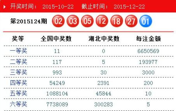 澳門碼開獎(jiǎng)結(jié)果2025開獎(jiǎng)記錄查詢