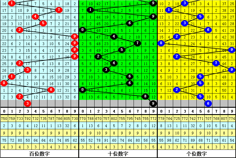 白小姐中特網(wǎng)，探索網(wǎng)絡世界的奧秘與魅力，白小姐中特網(wǎng)，探索網(wǎng)絡世界的魅力與奧秘