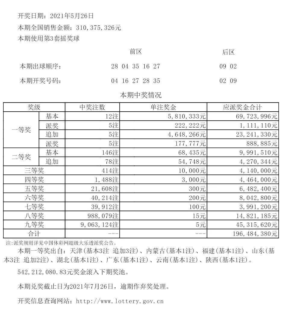 新奧開獎(jiǎng)