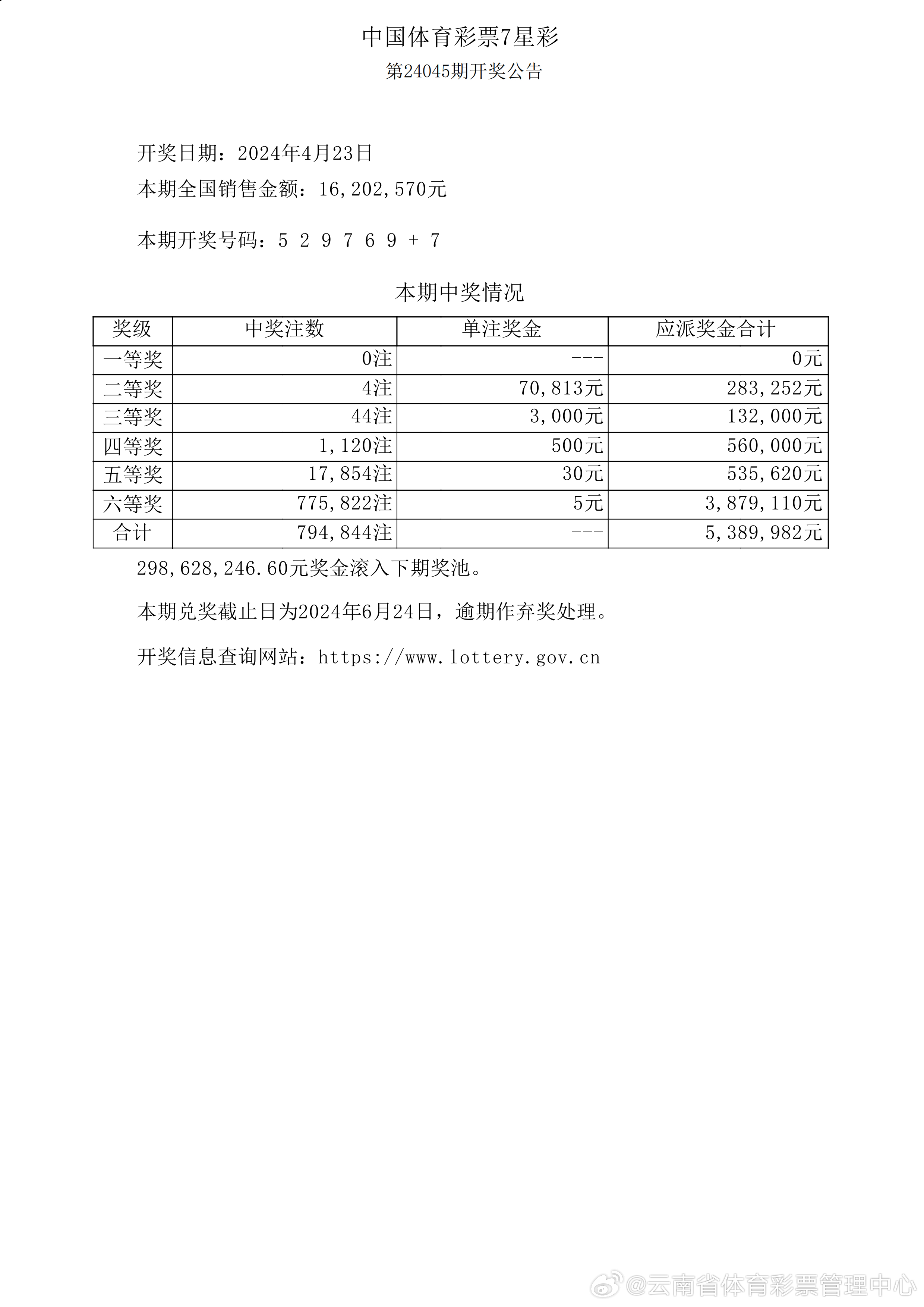 新奧2025年歷史開獎結果回顧與展望，新奧歷史開獎結果回顧，2025年展望與未來展望