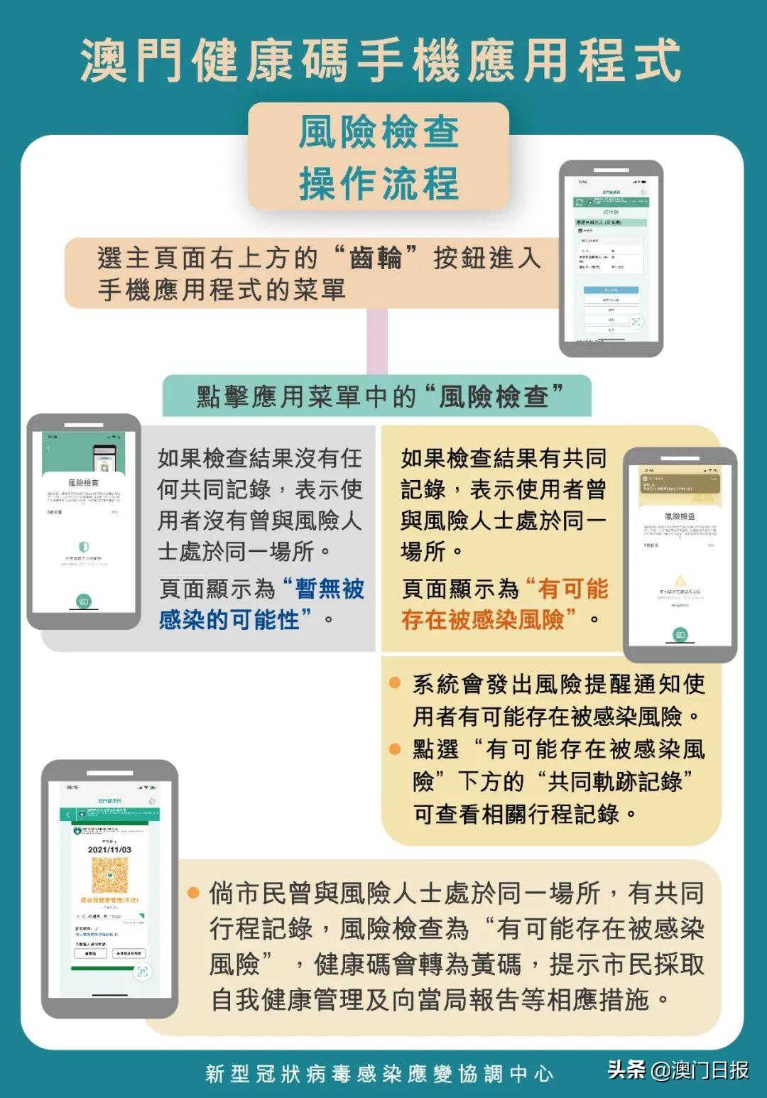 澳門一碼一碼精準(zhǔn)預(yù)測(cè)，揭秘最全最準(zhǔn)確的預(yù)測(cè)方法，澳門一碼精準(zhǔn)預(yù)測(cè)揭秘，最全最準(zhǔn)確的預(yù)測(cè)方法介紹