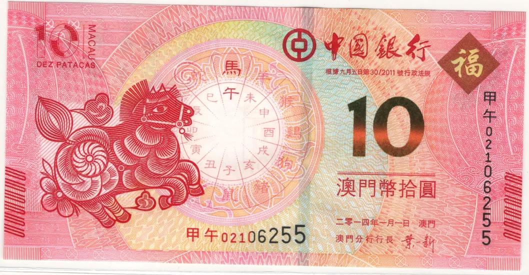 新澳門生肖走勢圖分布圖，探索生肖運勢與風水學的奧秘結合，新澳門生肖走勢圖分布圖，生肖運勢與風水學的神秘交融
