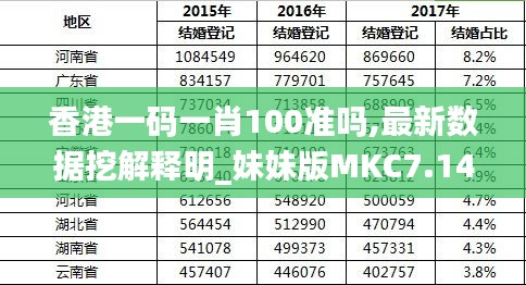 香港最準的100%資料，揭秘真相與全方位解析，香港真相揭秘與全方位解析，百分之百準確資料大揭秘