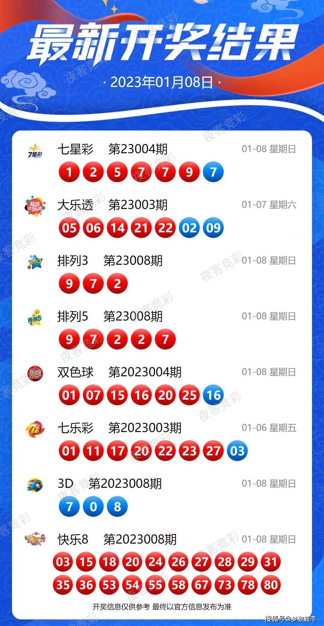 新澳芳草地今晚9點(diǎn)30開獎(jiǎng)結(jié)果揭曉，期待與驚喜的交匯，新澳芳草地晚間開獎(jiǎng)結(jié)果揭曉，期待與驚喜交匯的時(shí)刻