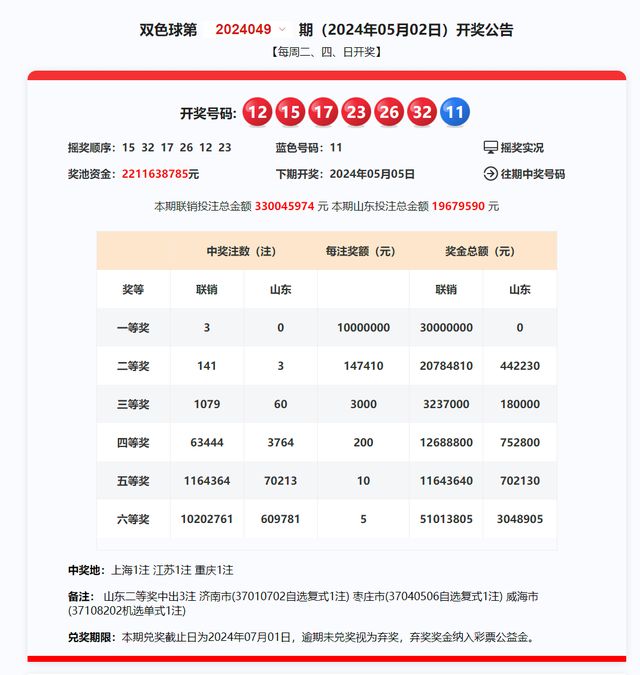 探索新奧歷史開獎(jiǎng)記錄，揭秘第85期與第058期的奧秘（2025年），揭秘新奧歷史開獎(jiǎng)記錄，第85期與第058期奧秘探索（2025年）