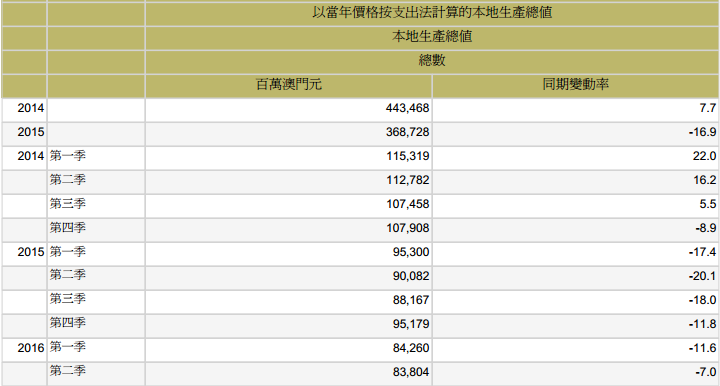澳門號碼表2025年概覽與預測，未來彩票走向的新視角，澳門號碼表2025年概覽與預測，揭示未來彩票走向的新視角