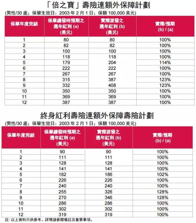 香港開獎記錄查詢結(jié)果，全面解析與深度探討