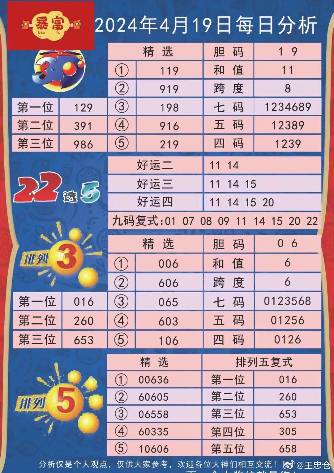 新澳九妹心水資料