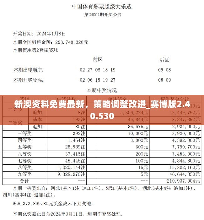 新澳期期精準免費天天彩112期玄期圖——揭秘彩票預測神秘面紗，揭秘彩票預測神秘面紗，新澳期期精準免費天天彩112期玄期圖解析