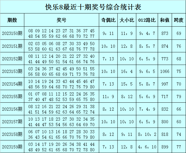 最快澳門今晚必中一肖一碼，揭秘彩票背后的秘密與策略分析，澳門彩票秘密揭曉，必中一肖一碼的策略分析與揭秘