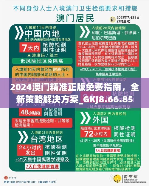 澳門正版精準(zhǔn)免費(fèi)資料大揭秘，2024年預(yù)測與策略，澳門正版精準(zhǔn)資料大揭秘，2024年預(yù)測與策略全解析