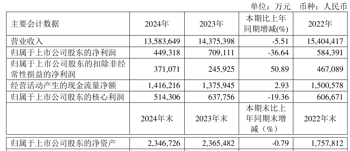 2024新奧正版資料大全——一站式獲取最新資訊與資源，2024新奧正版資料大全，最新資訊與資源一站式獲取