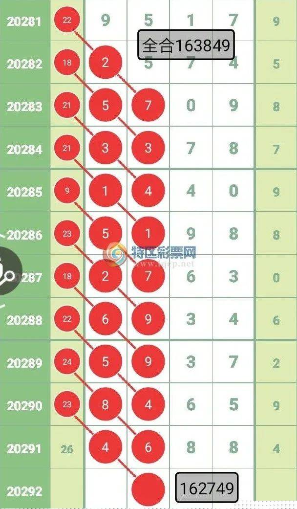推薦 第83頁