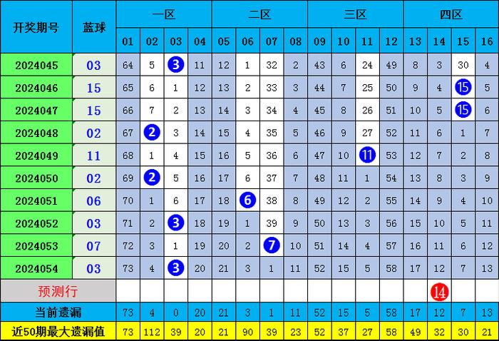一肖期期準(zhǔn)精選資料，揭秘精準(zhǔn)預(yù)測(cè)的秘密與策略，揭秘精準(zhǔn)預(yù)測(cè)的秘密與策略，一肖期期準(zhǔn)精選資料解析