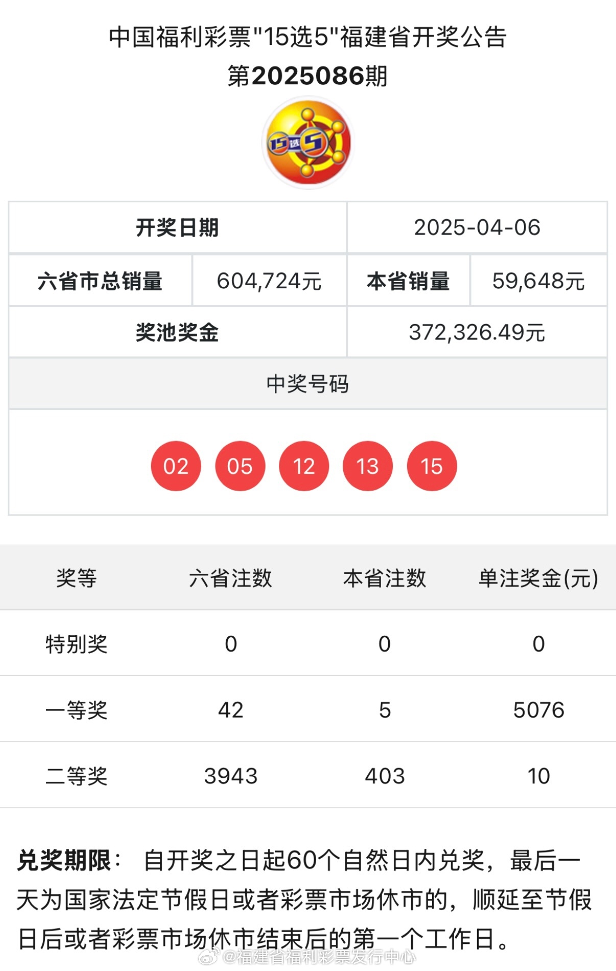 六合開獎(jiǎng)，探索彩票背后的秘密與策略，六合開獎(jiǎng)背后的秘密與策略探索