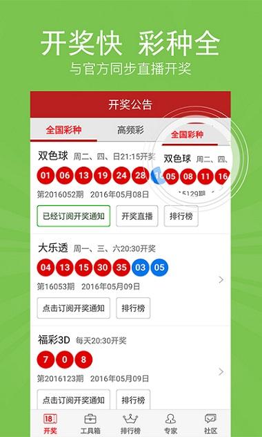 六合開獎(jiǎng)結(jié)果解析與預(yù)測，探索彩票背后的秘密，六合開獎(jiǎng)解析與預(yù)測，探尋彩票背后的奧秘