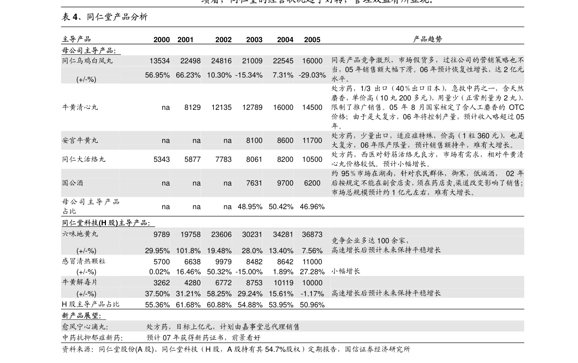 港彩二四六免費(fèi)資料大公開，揭秘彩票行業(yè)的秘密與機(jī)遇，港彩揭秘，行業(yè)秘密與機(jī)遇，二四六免費(fèi)資料大公開