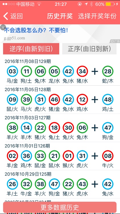 新澳門彩生肖走勢分析與預(yù)測，澳門彩生肖走勢分析與預(yù)測揭秘