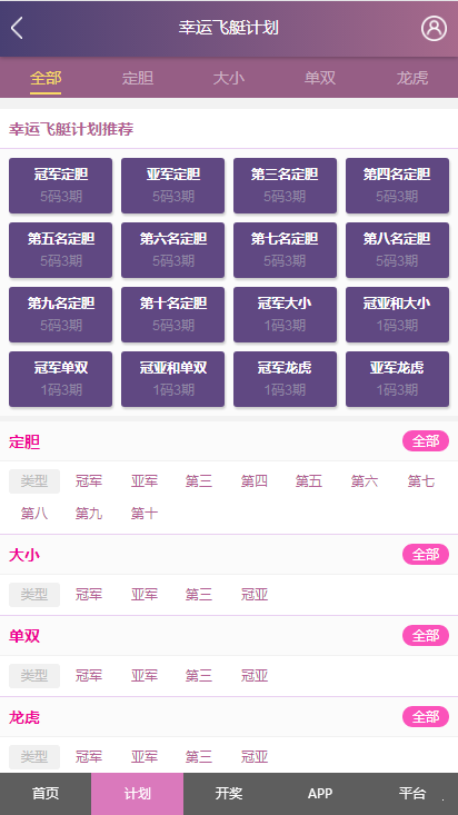 澳彩平臺高手排行榜，揭秘行業(yè)精英，助您選擇最佳投注伙伴，澳彩平臺高手排行榜揭秘，行業(yè)精英助你選最佳投注伙伴
