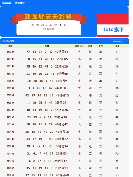 澳門天天開彩期期精準(zhǔn)——揭秘彩票預(yù)測的秘密，澳門彩票揭秘，精準(zhǔn)預(yù)測背后的秘密之道
