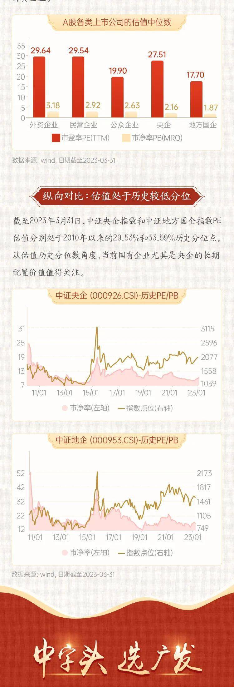 香港 第28頁(yè)