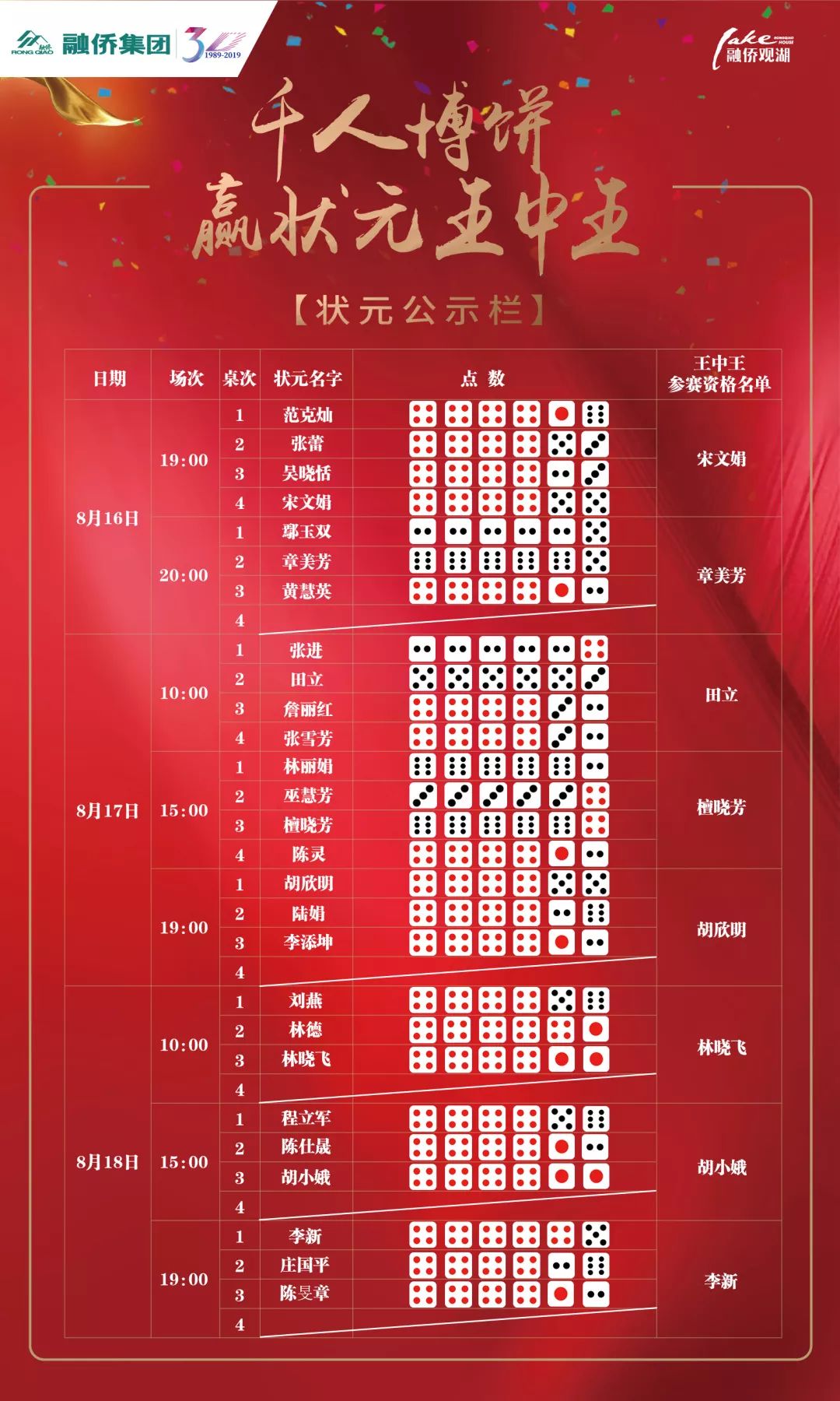 林中高手王中王，傳奇人生與生肖之謎，林中高手王中王，傳奇人生與生肖之謎揭秘