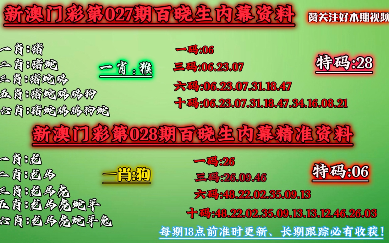 揭秘本期一肖一碼，深度解析與預(yù)測，揭秘本期一肖一碼，深度解析與精準(zhǔn)預(yù)測