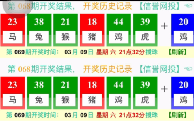 澳門(mén)六開(kāi)獎(jiǎng)結(jié)果走勢(shì)圖表，深度解析與預(yù)測(cè)，澳門(mén)六開(kāi)獎(jiǎng)結(jié)果走勢(shì)圖表深度解析及預(yù)測(cè)報(bào)告