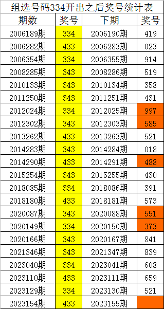 劉伯溫六肖精選一肖中特，揭秘預(yù)測(cè)背后的秘密，劉伯溫六肖精選揭秘，預(yù)測(cè)背后的秘密與一肖中特之選