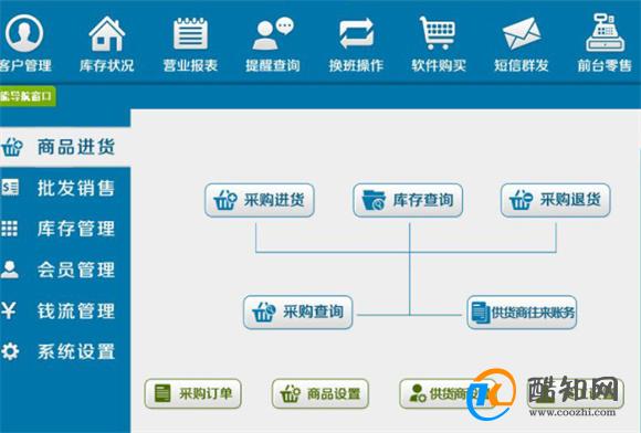 真相與策略探討