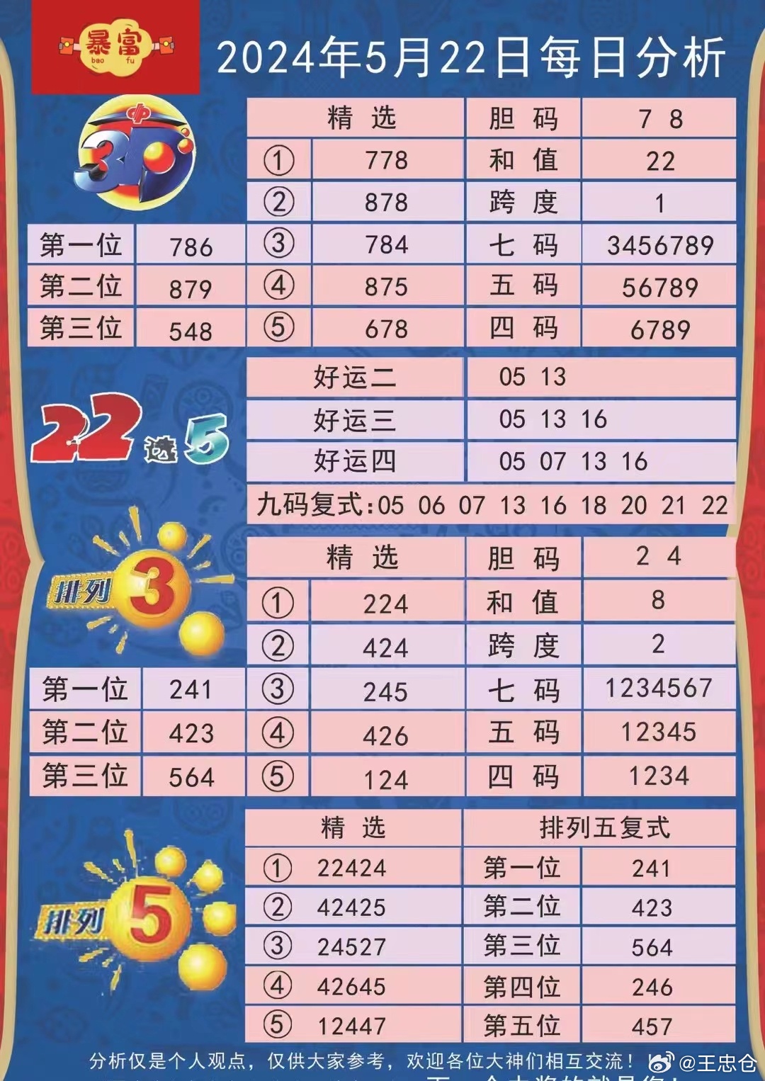 今晚9點(diǎn)30分特馬開彩，揭秘彩票背后的秘密！，彩票背后的秘密揭秘，今晚9點(diǎn)30分特馬開彩揭曉！
