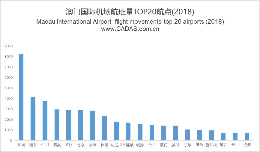 澳門最快開獎(jiǎng)號(hào)碼，探索與解析，澳門開獎(jiǎng)號(hào)碼探索與解析