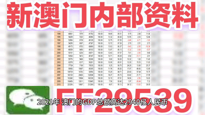 澳門今晚開獎直播，揭曉2025年彩票盛宴的激動時刻！，澳門今晚開獎直播，揭曉激動人心的2025年彩票盛宴盛況！