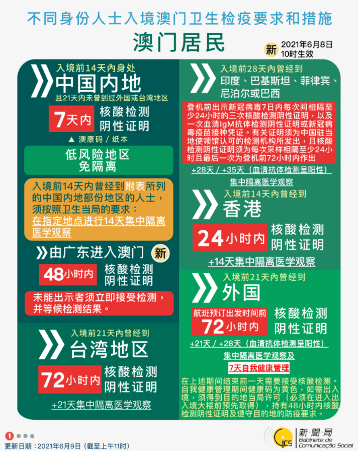 揭秘2025精準(zhǔn)新澳門(mén)碼，預(yù)測(cè)與策略分析，揭秘2025精準(zhǔn)新澳門(mén)碼，預(yù)測(cè)分析與策略揭秘