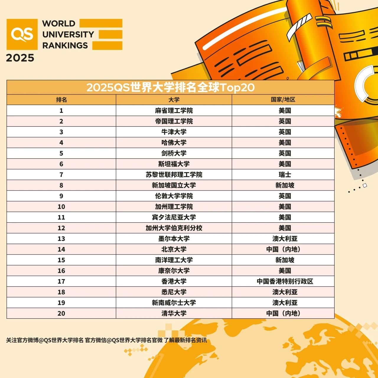 2025澳門(mén)天天開(kāi)好彩大全第51期，全面解析與預(yù)測(cè)，澳門(mén)彩票解析與預(yù)測(cè)，第51期天天開(kāi)好彩展望