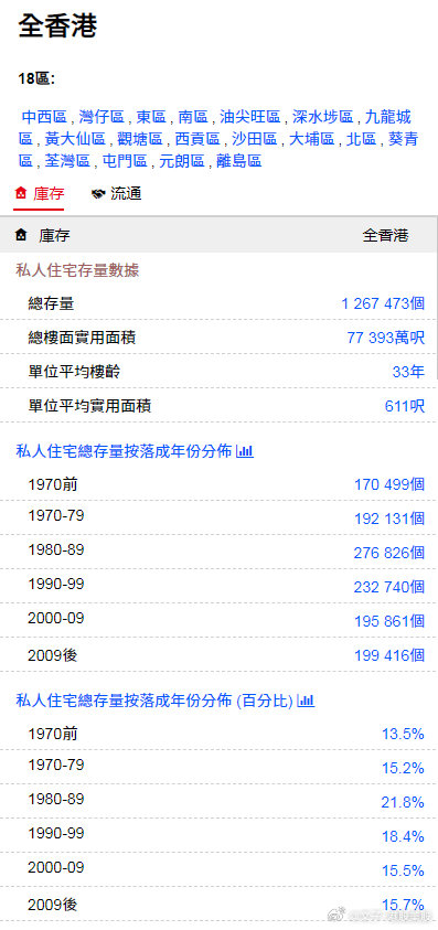香港正版免費(fèi)資料，探索獲取途徑與優(yōu)勢(shì)，香港正版免費(fèi)資料的獲取途徑與優(yōu)勢(shì)探索