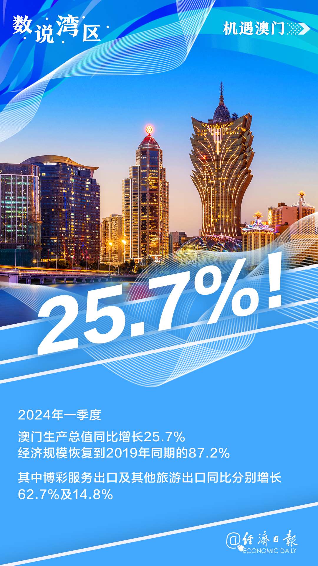 新澳門內(nèi)部資料精準(zhǔn)大全——探索澳門的深度與廣度，澳門深度探索，新澳門內(nèi)部資料精準(zhǔn)大全