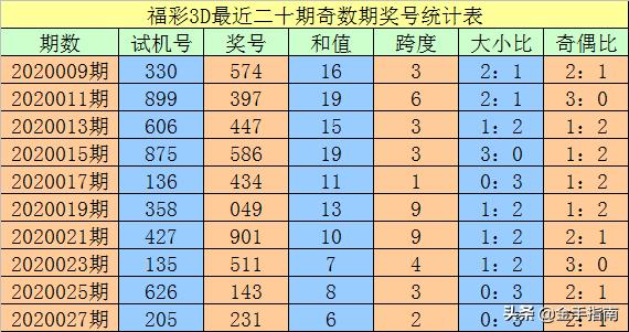 一碼出特，揭秘背后的秘密與策略，揭秘一碼出特，背后的秘密策略與操作手法