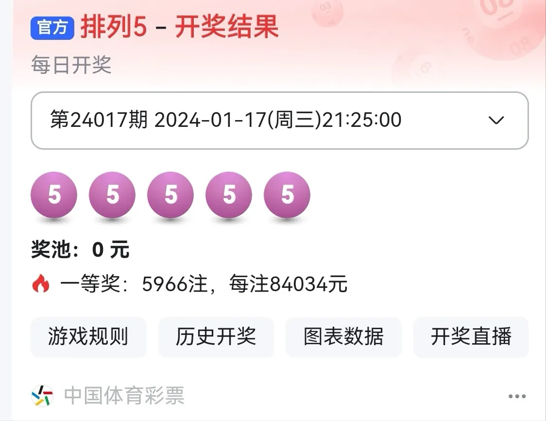 澳門晚六會彩開獎結(jié)果軟件解析，澳門晚六會彩開獎結(jié)果軟件解析及運用指南
