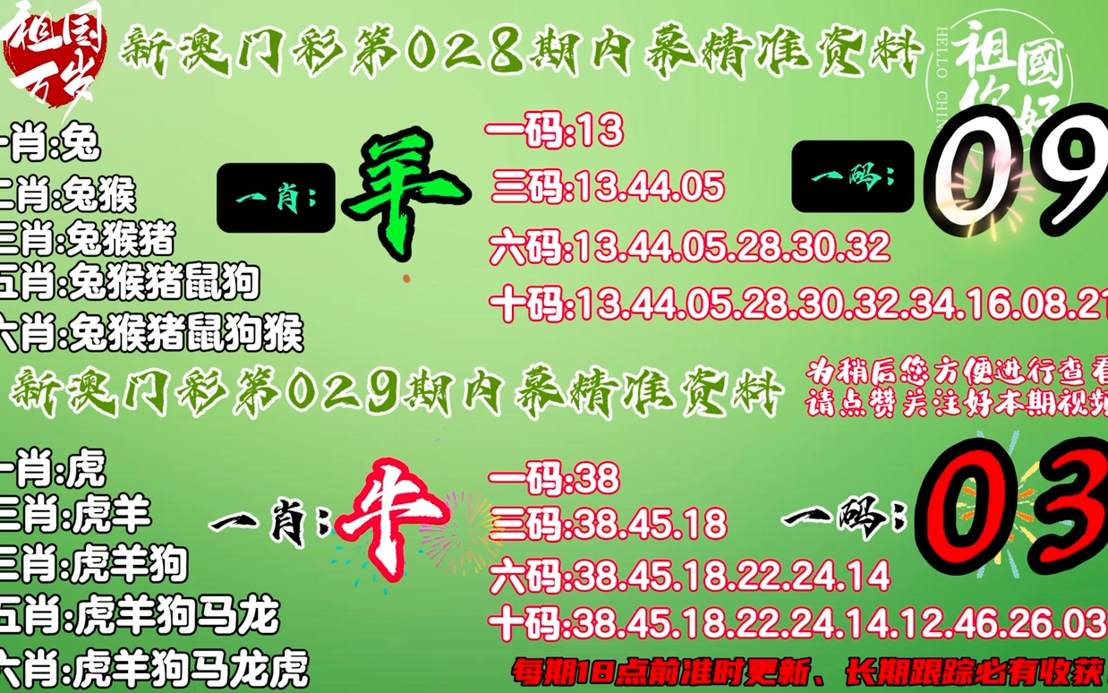 澳門一碼精準(zhǔn)，揭秘真相與探索其背后的秘密，澳門一碼精準(zhǔn)背后的秘密揭秘與探索